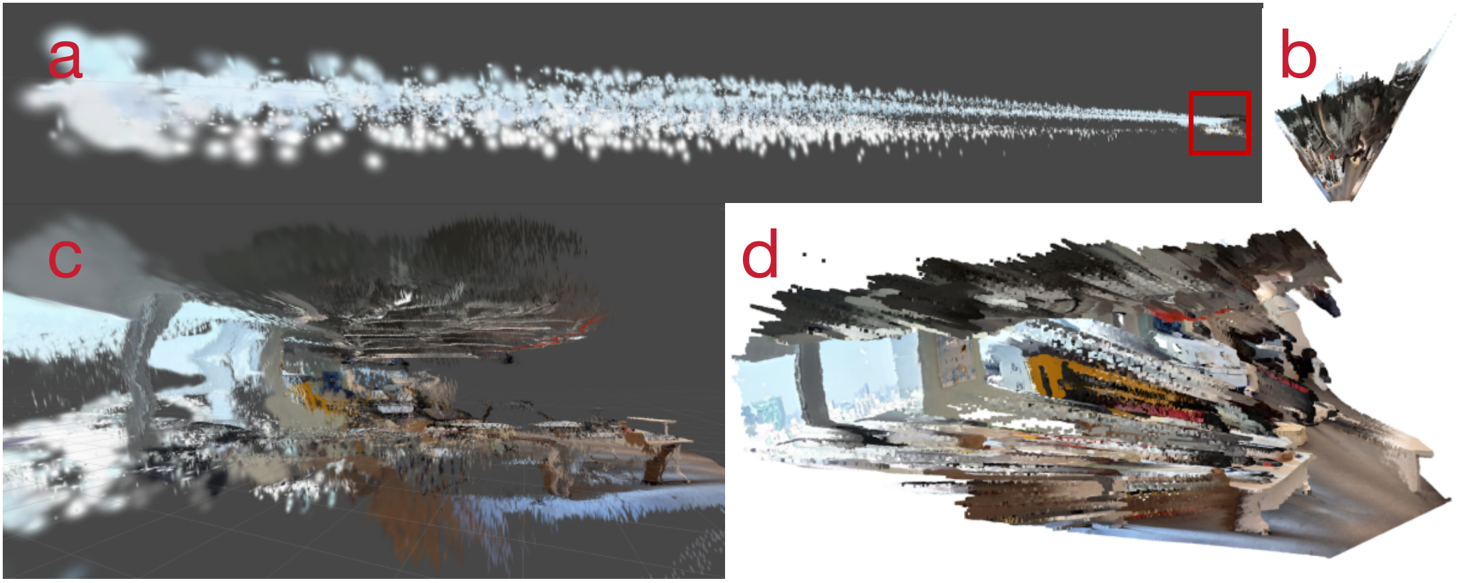 Virtual Visual Dive